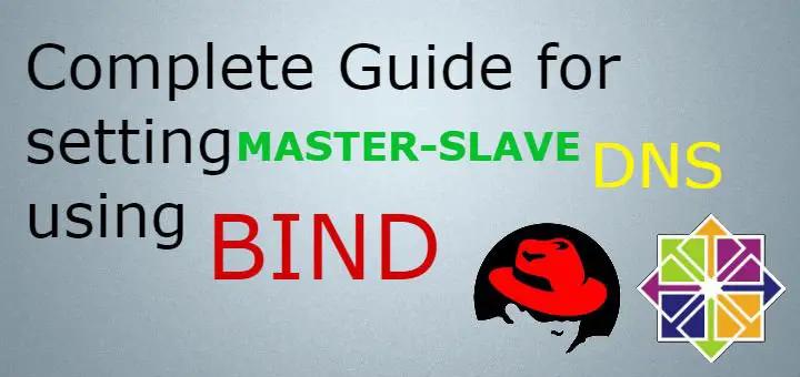 create bind dns master slave centos