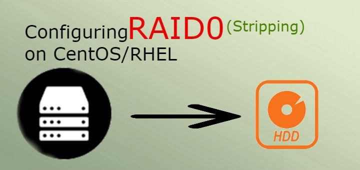 configuring raid0