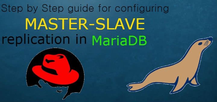 master slave replication