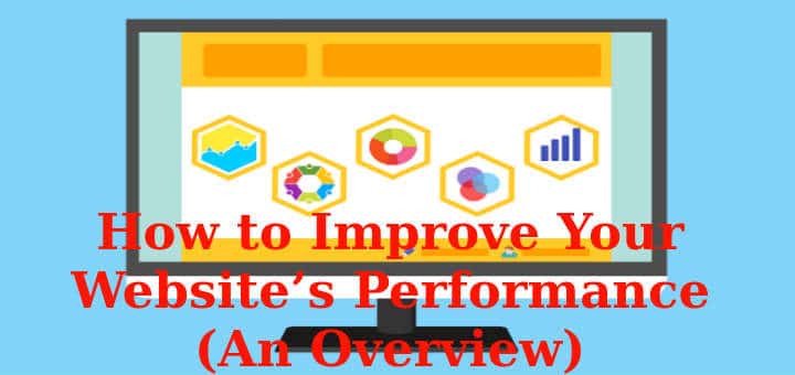 website's performance