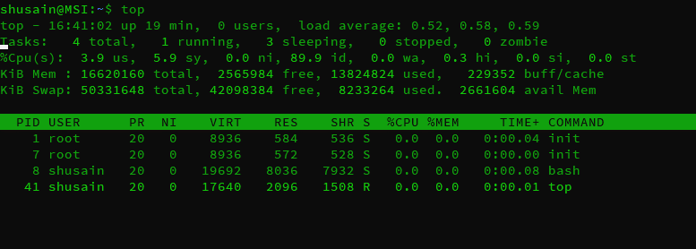 most useful linux commands