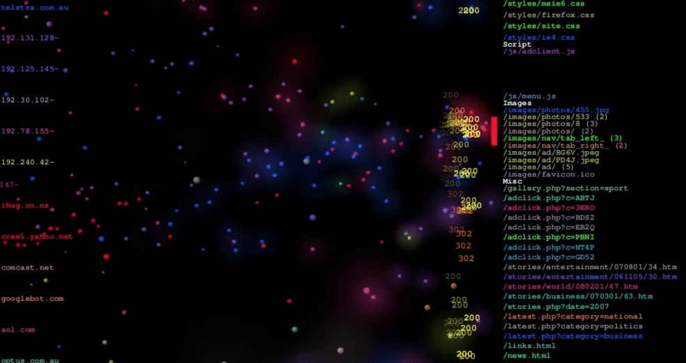 analyzing webserver logs