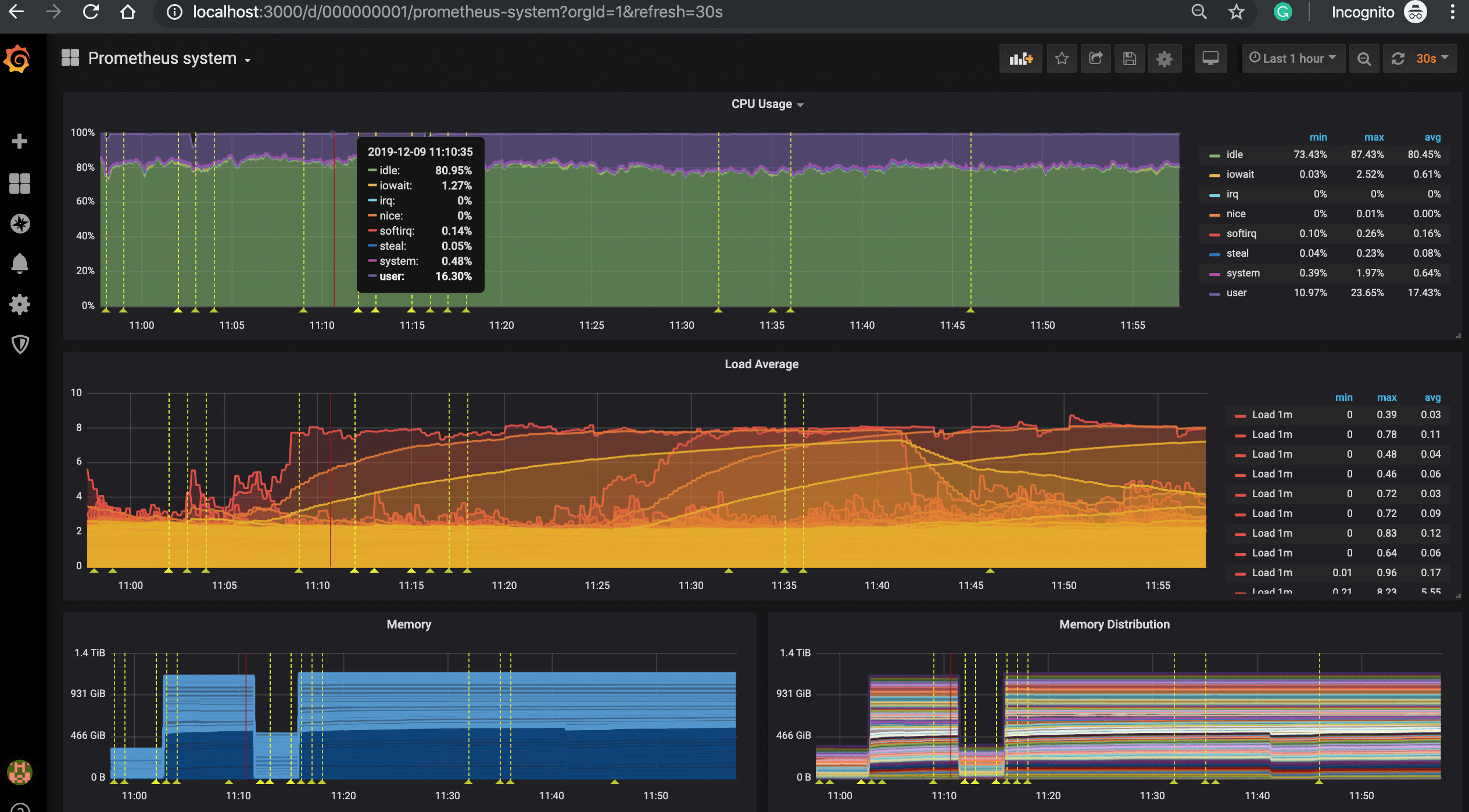 install grafana