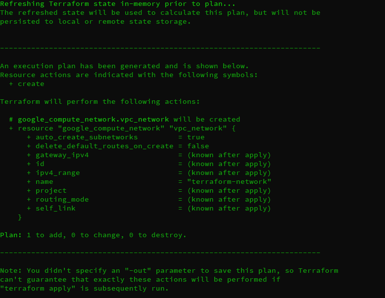 terraform for google cloud