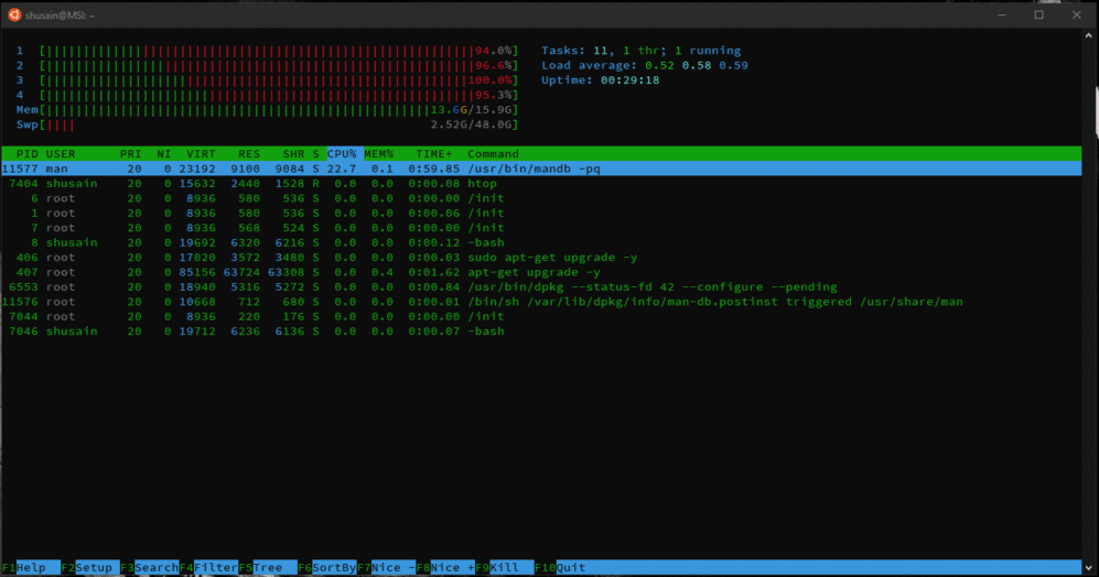 install HTOP in Linux